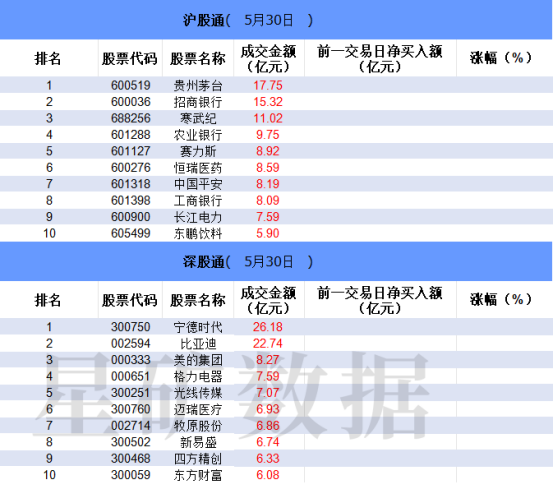 安全炒股配资 【数据看盘】IC期指主力空头大幅减仓 外资、机构联手抢筹四方精创