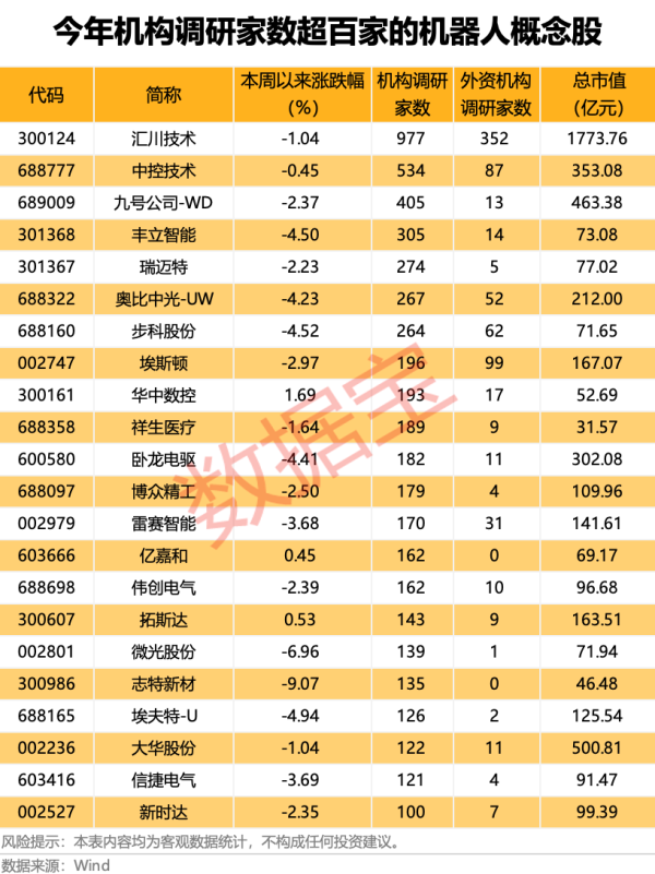 配资评测网 以总理说以军对伊朗的打击会“持续多日”